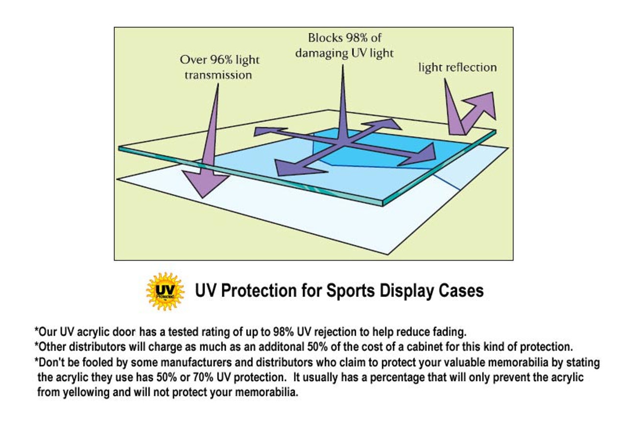 Large Jersey or Uniform Frame Display Case Cabinet Shadow Box