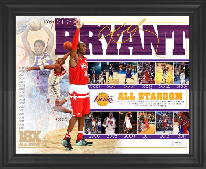 Buy Kobe Bryant Los Angeles Lakers Framed All-Star Game