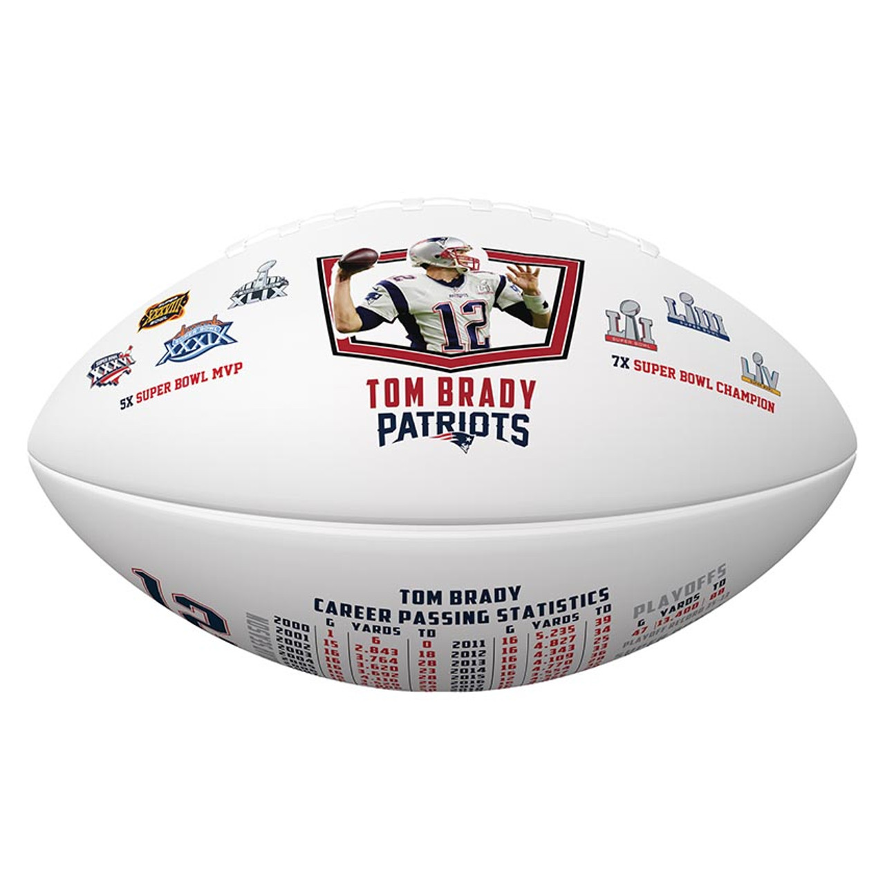 Shop Tom Brady New England Patriots Career Retirement Limited Edition  Football at Nikco Sports