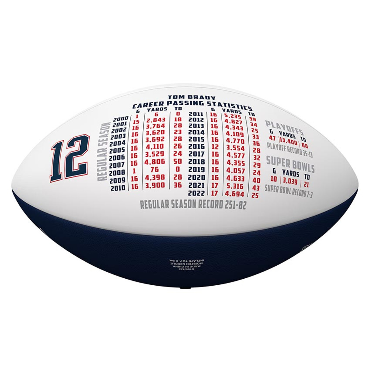 Tom Brady New England Patriots Autographed White Panel Football