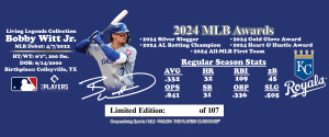 Bobby Witt Jr. Kansas City Royals "Silver Slugger" Bat Limited Edition Exclusive of 107
