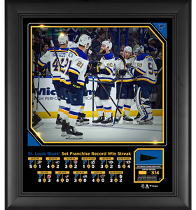 St. Louis Blues Framed 15" x 17" Franchise Record Winning Streak Collage with a Piece of Game-Used Puck from Winning Streak - Limited Edition of 314