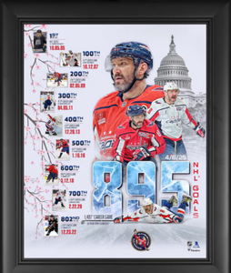 Alex Ovechkin Washington Capitals Framed 13" x 16" 895th Goal Collage with a Piece of Game-Used Puck from the 2024-25 Season - Limited Edition of 895 Alex Ovechkin Washington Capitals Framed 13" x 16" 895th Goal Collage with a Piece of Game-Used Puck from the 2024-25 Season - Limited Edition of 895