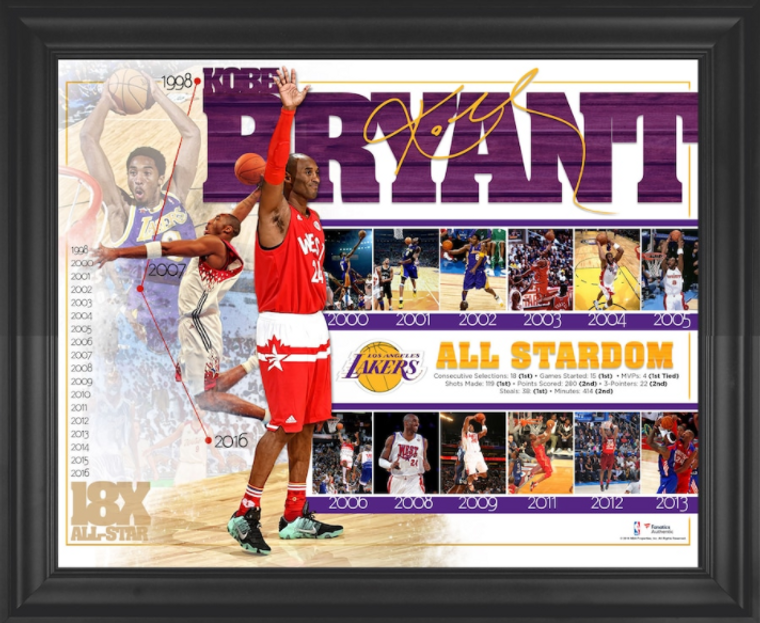 Kobe Bryant Los Angeles Lakers Framed All-Star Game Commemorative Collage