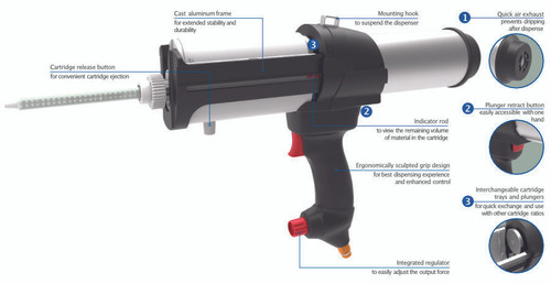 Sulzer Mixpac DP2X 400 - 400ml 10:1 Pneumatic Cartridge Gun