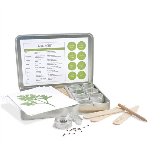 Herb Garden Kit