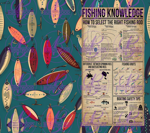 Fishing Knowledge 10258