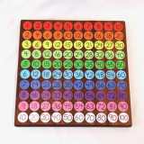 Wooden Coins - Multiplication Set