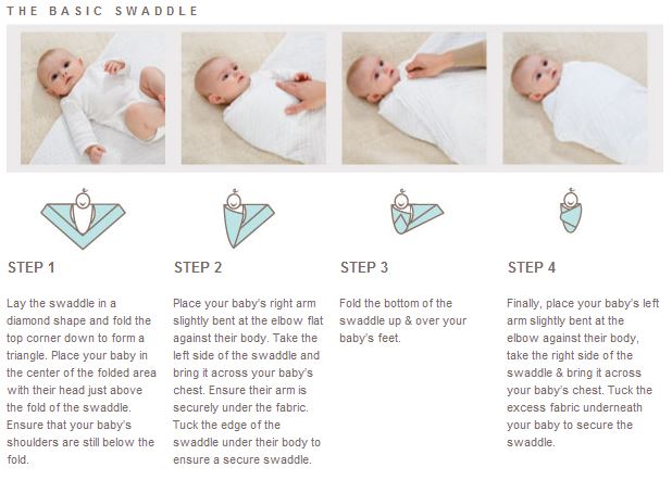 aden and anais swaddle canada