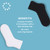 Sugar Free Sox Health & Comfort 3 Pack Ankle Socks | Diabetic Socks