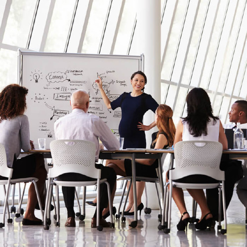 TTT:1.28 Train the Trainer 2 day Austin 8/26-27, 2026