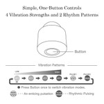 Iroha Temari KAZÉ Rechargeable Vibrator TENGA