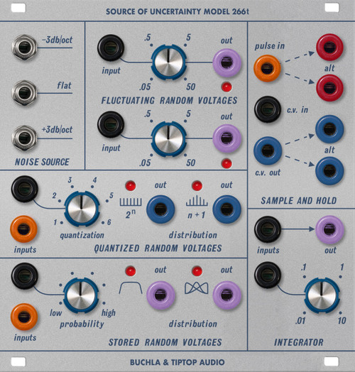 Buchla & Tiptop Audio SOURCE OF UNCERTAINTY MODEL 266t