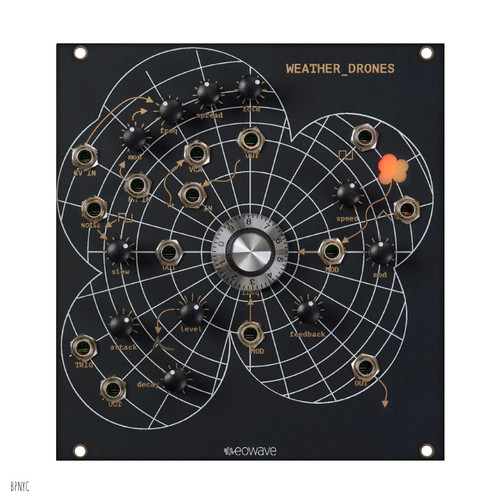 eowave Weather Drones module