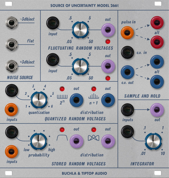 Buchla & Tiptop Audio SOURCE OF UNCERTAINTY MODEL 266t