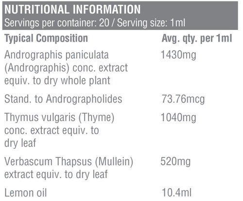 Amazonia Raw Flu Fighter (20ml)