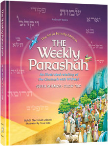 The Weekly Parasha Shemos The Weekly Parasha Shemos