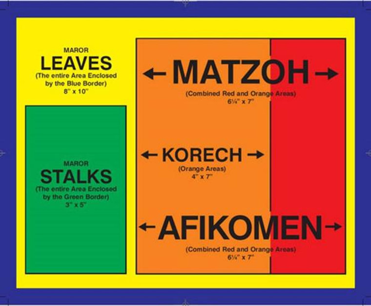 Pesach measurement guide 