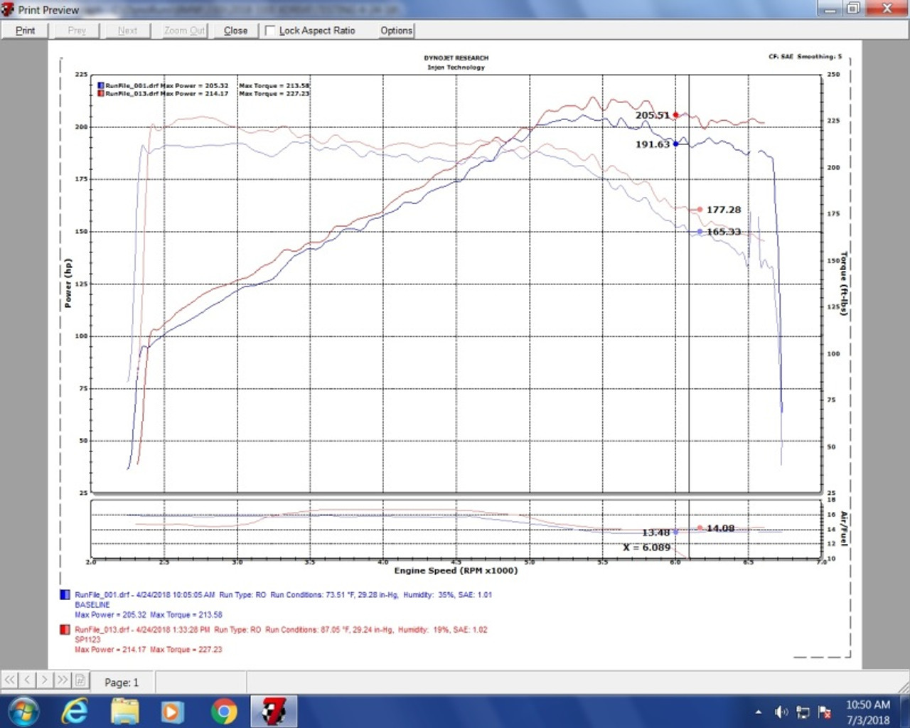 Datasheet