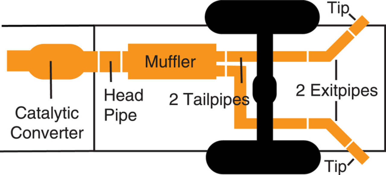 Technical Bulletin