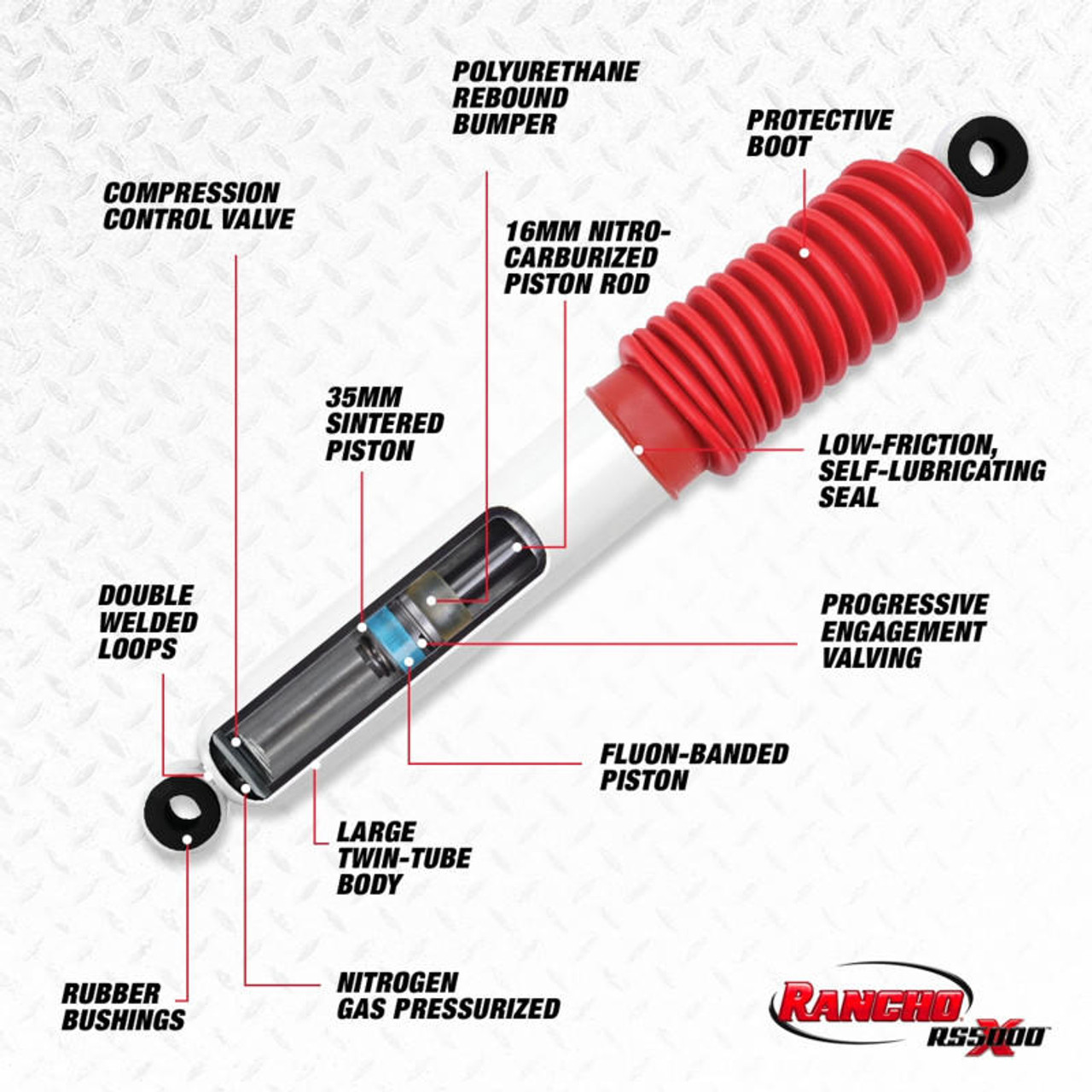 Rancho 97-06 Jeep TJ Front RS5000X Shock - RS55255