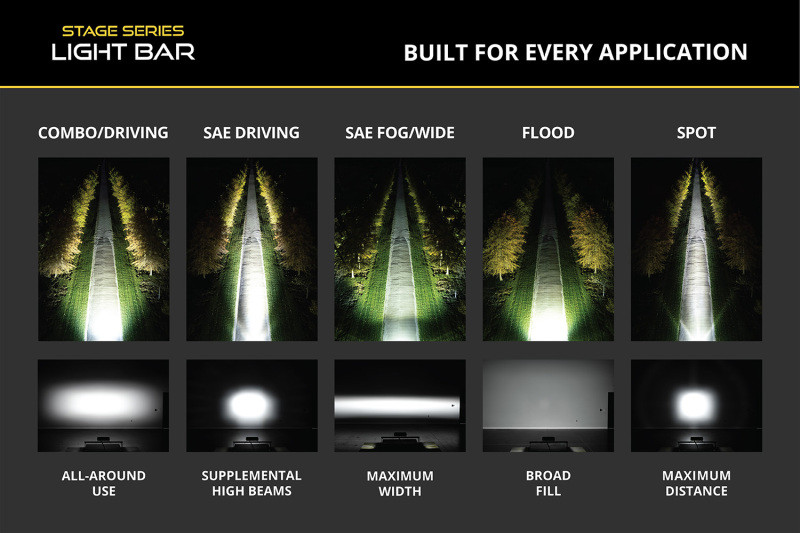Diode Dynamics SS6 Sport Yellow Spot Standard ABL (pair) 3000K - DD8143P User 3