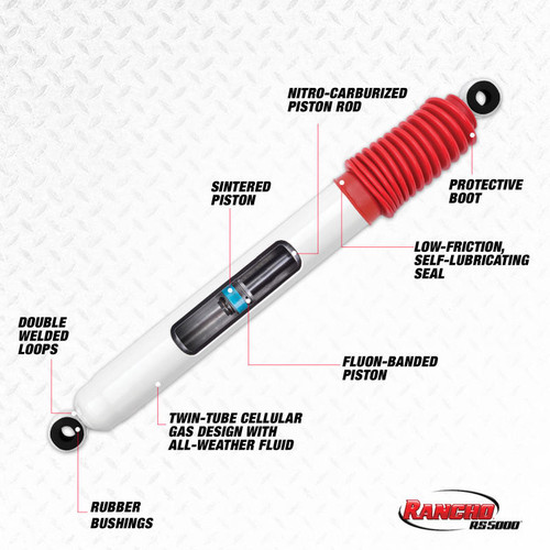 Rancho 18-20 Jeep Wrangler Front RS5000 Steering Stabilizer - RS5420