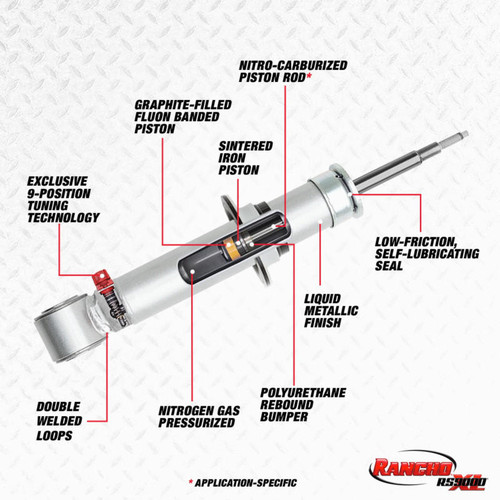 Rancho Export Rancho quickLIFT Strut RS9000XL Strut - RS999801