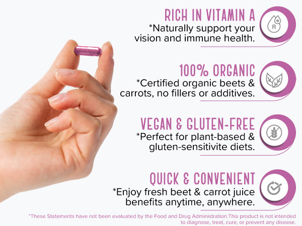 Organic Beet Carrot Juice Powder Capsules (120)