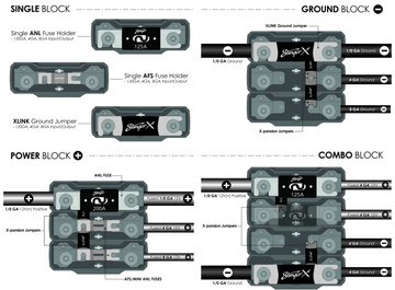 Stinger X Link Linkable Fused Distribution Block XFDB108