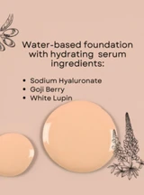 Golden Hour Liquid Foundation infograph