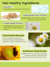 Hair healthy ingredients facts