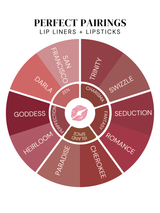 Lipstick and Lip Liner Pairing Suggestions