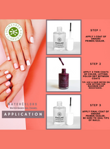 WaterColors Nail Enamel Instructions Part 1