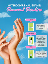 REMOVAL INSTRUCTIONS
