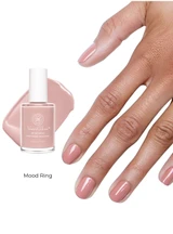 WaterColors Nail Enamel