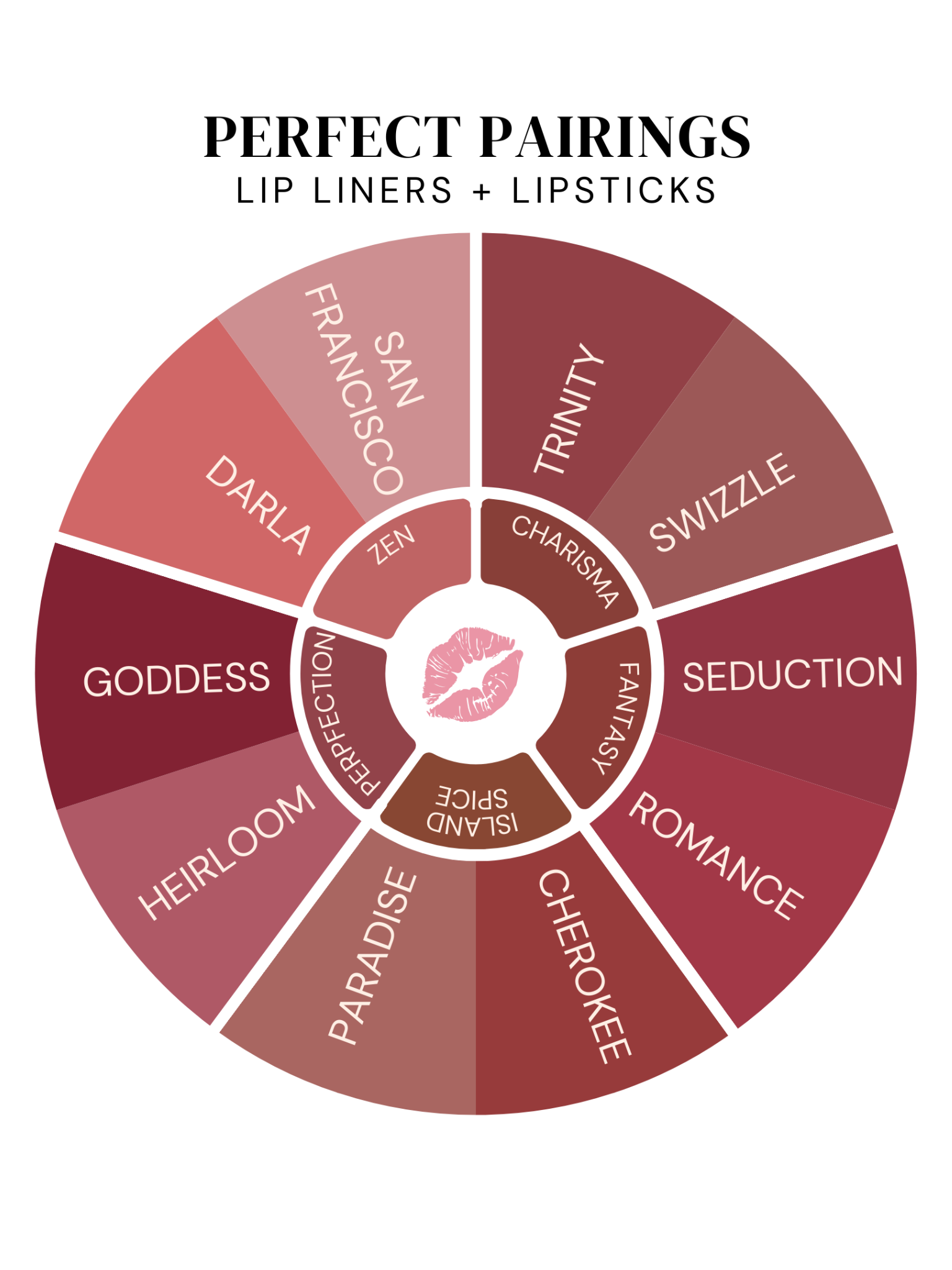 Lipstick & Lip Liner Bundle | Vegan, Long-Lasting Lip Duo