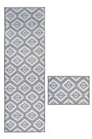 Deco Aztec Grey Washable Doormat