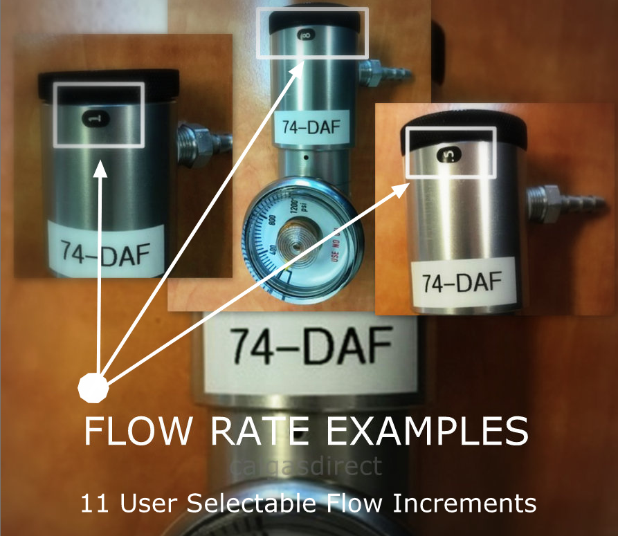 GASCO 74-DAF-REG Flow Rate Examples 