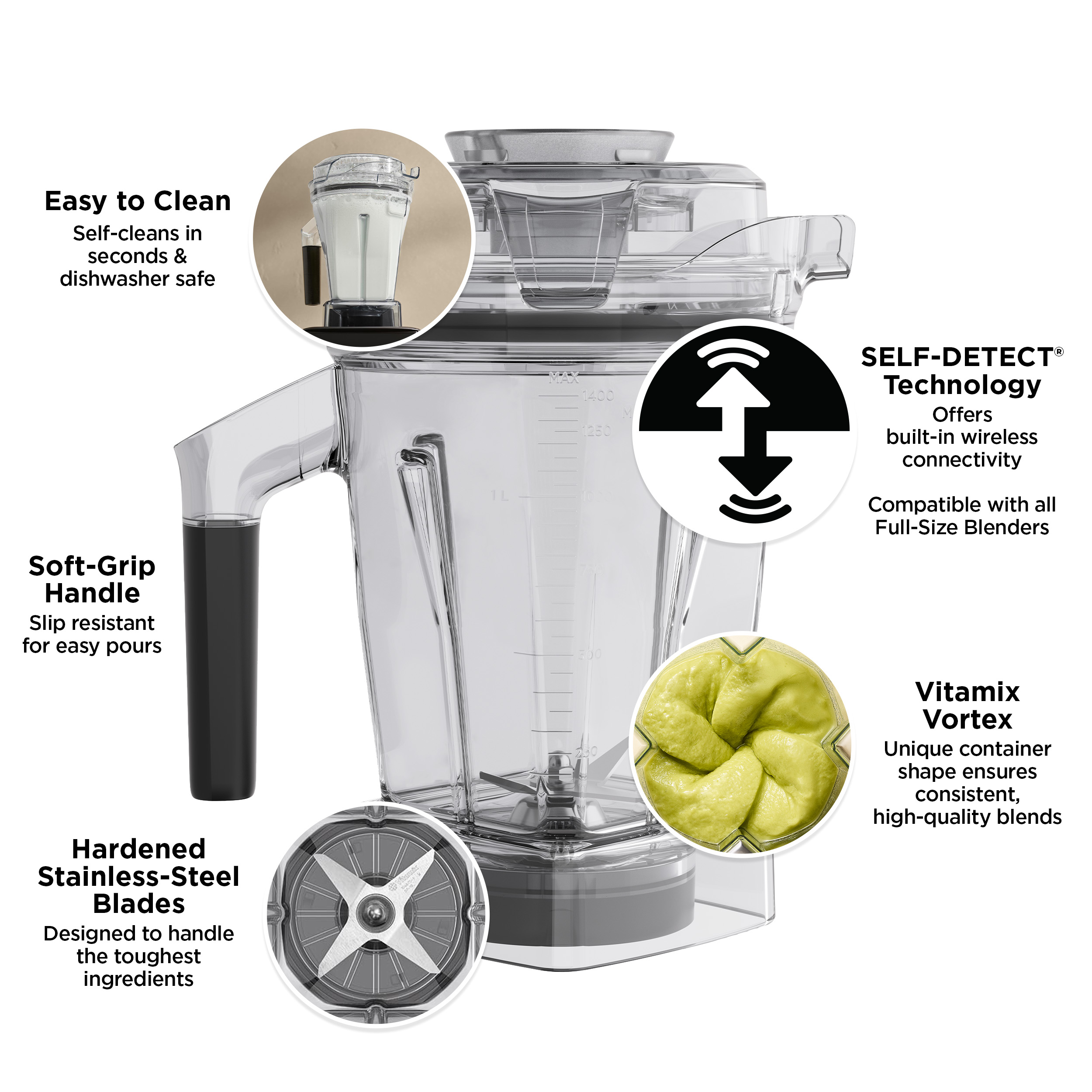 Vitamix 48-ounce Container with SELF-DETECT
