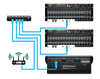 PreSonus SW5E 5-port Audio Video Bridging Switch with PoE 5-port Audio Video Bridging Switch with PoE