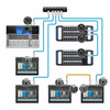 PreSonus SW5E 5-port Audio Video Bridging Switch with PoE 5-port Audio Video Bridging Switch with PoE