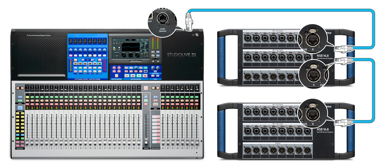 PreSonus NSB16.8 AVB Networked Stage Box 16 x 8 Digital Stage Box with 16  XMAX Preamps and 2 AVB Ports