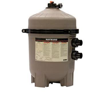 Hayward Pool Filters