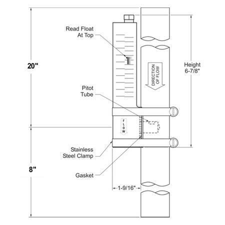 Blue-White 2 Inch PVC Vertical Down Flowmeter 18-70 GPM - D-30200PR