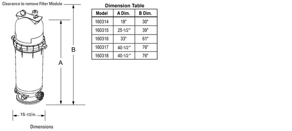Pentair Clean and Clear 100 Sq Ft Cartridge Filter 160316 EC-160316