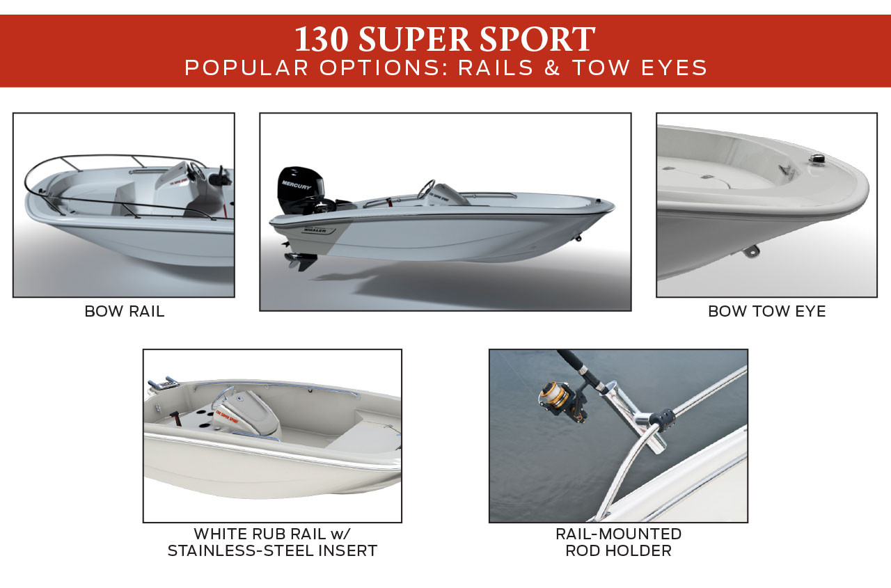 Custom Stainless Steel Rub Rails - Engineered Yacht Solutions