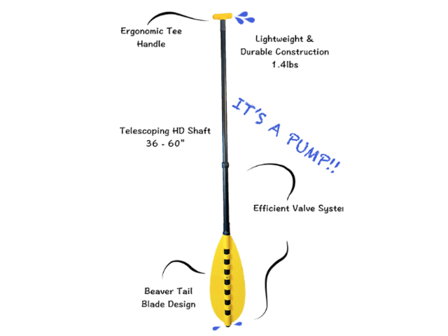 Inflatable Boat Accessories Inflatable boat accessories
