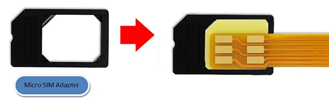 B4225C (micro SIM to SIM Card Extender) - M-FACTORS Storage