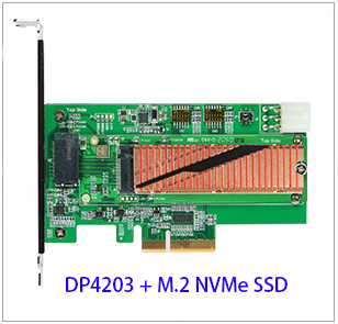DP9504 PCIe x4 with ReDriver & Hot Plug controllers to Gen-Z 1C